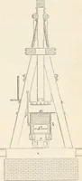 An illustration from Appleton's dictionary of machines, mechanics, engine-work, and engineering (1869)