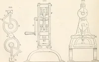 Picture 392 of 809 from Appleton's dictionary of machines, mechanics, engine-work, and engineering (1869), leaf 521