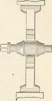 Picture 395 of 809 from Appleton's dictionary of machines, mechanics, engine-work, and engineering (1869), leaf 522