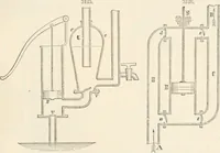 Picture 413 of 809 from Appleton's dictionary of machines, mechanics, engine-work, and engineering (1869), leaf 536