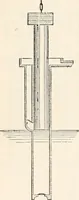An illustration from Appleton's dictionary of machines, mechanics, engine-work, and engineering (1869)