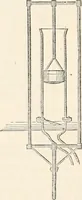 Picture 417 of 809 from Appleton's dictionary of machines, mechanics, engine-work, and engineering (1869), leaf 537