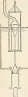 Picture 418 of 809 from Appleton's dictionary of machines, mechanics, engine-work, and engineering (1869), leaf 538