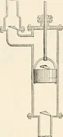 Picture 419 of 809 from Appleton's dictionary of machines, mechanics, engine-work, and engineering (1869), leaf 538