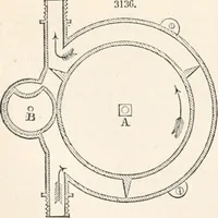 Picture 423 of 809 from Appleton's dictionary of machines, mechanics, engine-work, and engineering (1869), leaf 539