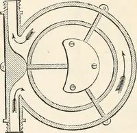 Picture 427 of 809 from Appleton's dictionary of machines, mechanics, engine-work, and engineering (1869), leaf 541