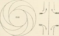Picture 429 of 809 from Appleton's dictionary of machines, mechanics, engine-work, and engineering (1869), leaf 542