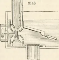 Picture 430 of 809 from Appleton's dictionary of machines, mechanics, engine-work, and engineering (1869), leaf 542