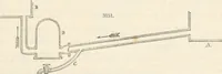 An illustration from Appleton's dictionary of machines, mechanics, engine-work, and engineering (1869)