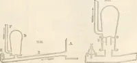 Picture 433 of 809 from Appleton's dictionary of machines, mechanics, engine-work, and engineering (1869), leaf 544