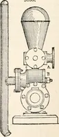 Picture 435 of 809 from Appleton's dictionary of machines, mechanics, engine-work, and engineering (1869), leaf 545