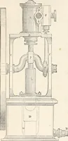 An illustration from Appleton's dictionary of machines, mechanics, engine-work, and engineering (1869)