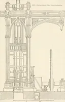 Picture 438 of 809 from Appleton's dictionary of machines, mechanics, engine-work, and engineering (1869), leaf 548