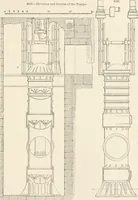 Picture 440 of 809 from Appleton's dictionary of machines, mechanics, engine-work, and engineering (1869), leaf 550