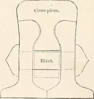 Picture 449 of 809 from Appleton's dictionary of machines, mechanics, engine-work, and engineering (1869), leaf 573