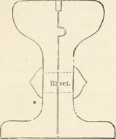 Picture 450 of 809 from Appleton's dictionary of machines, mechanics, engine-work, and engineering (1869), leaf 574