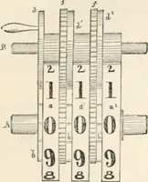 Picture 454 of 809 from Appleton's dictionary of machines, mechanics, engine-work, and engineering (1869), leaf 576