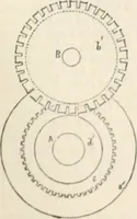 Picture 456 of 809 from Appleton's dictionary of machines, mechanics, engine-work, and engineering (1869), leaf 576