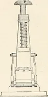 An illustration from Appleton's dictionary of machines, mechanics, engine-work, and engineering (1869)