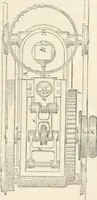 Picture 466 of 809 from Appleton's dictionary of machines, mechanics, engine-work, and engineering (1869), leaf 582