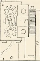 Picture 471 of 809 from Appleton's dictionary of machines, mechanics, engine-work, and engineering (1869), leaf 585