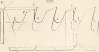 Picture 476 of 809 from Appleton's dictionary of machines, mechanics, engine-work, and engineering (1869), leaf 591