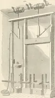 Picture 477 of 809 from Appleton's dictionary of machines, mechanics, engine-work, and engineering (1869), leaf 592