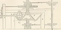Picture 480 of 809 from Appleton's dictionary of machines, mechanics, engine-work, and engineering (1869), leaf 595