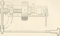 An illustration from Appleton's dictionary of machines, mechanics, engine-work, and engineering (1869)