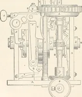 An illustration from Appleton's dictionary of machines, mechanics, engine-work, and engineering (1869)