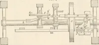 Picture 500 of 809 from Appleton's dictionary of machines, mechanics, engine-work, and engineering (1869), leaf 608