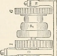 Picture 502 of 809 from Appleton's dictionary of machines, mechanics, engine-work, and engineering (1869), leaf 609