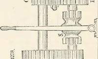 Picture 503 of 809 from Appleton's dictionary of machines, mechanics, engine-work, and engineering (1869), leaf 609