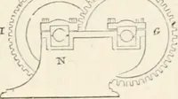 Picture 506 of 809 from Appleton's dictionary of machines, mechanics, engine-work, and engineering (1869), leaf 610