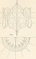 Picture 514 of 809 from Appleton's dictionary of machines, mechanics, engine-work, and engineering (1869), leaf 615