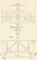 An illustration from Appleton's dictionary of machines, mechanics, engine-work, and engineering (1869)