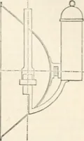 Picture 516 of 809 from Appleton's dictionary of machines, mechanics, engine-work, and engineering (1869), leaf 616