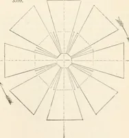 An illustration from Appleton's dictionary of machines, mechanics, engine-work, and engineering (1869)