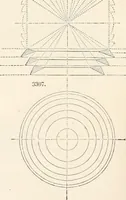 Picture 526 of 809 from Appleton's dictionary of machines, mechanics, engine-work, and engineering (1869), leaf 621