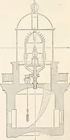 Picture 530 of 809 from Appleton's dictionary of machines, mechanics, engine-work, and engineering (1869), leaf 623