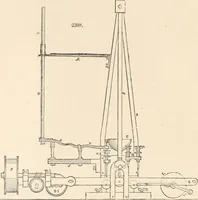 Picture 31 of 809 from Appleton's dictionary of machines, mechanics, engine-work, and engineering (1869), leaf 63