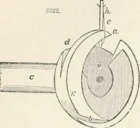 Picture 536 of 809 from Appleton's dictionary of machines, mechanics, engine-work, and engineering (1869), leaf 631
