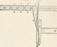 Picture 537 of 809 from Appleton's dictionary of machines, mechanics, engine-work, and engineering (1869), leaf 631