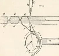 Picture 538 of 809 from Appleton's dictionary of machines, mechanics, engine-work, and engineering (1869), leaf 631