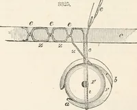 Picture 539 of 809 from Appleton's dictionary of machines, mechanics, engine-work, and engineering (1869), leaf 631
