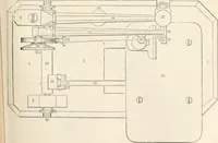 An illustration from Appleton's dictionary of machines, mechanics, engine-work, and engineering (1869)