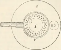 Picture 550 of 809 from Appleton's dictionary of machines, mechanics, engine-work, and engineering (1869), leaf 640