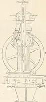Picture 551 of 809 from Appleton's dictionary of machines, mechanics, engine-work, and engineering (1869), leaf 641