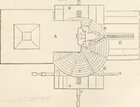 Picture 554 of 809 from Appleton's dictionary of machines, mechanics, engine-work, and engineering (1869), leaf 642