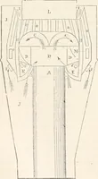 Picture 556 of 809 from Appleton's dictionary of machines, mechanics, engine-work, and engineering (1869), leaf 653
